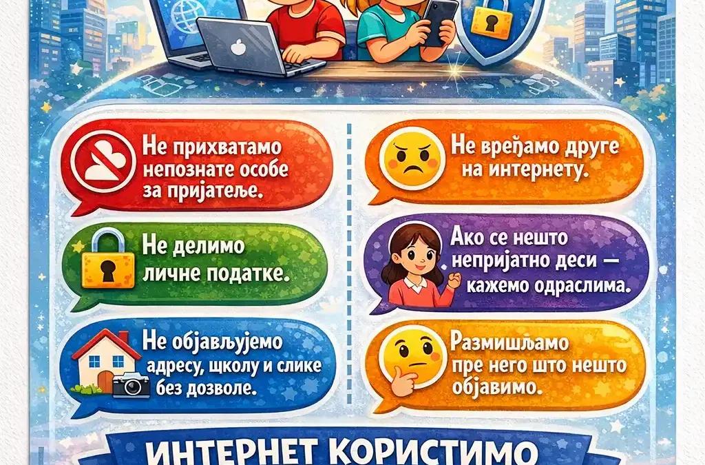 Дан безбедности на интернету у одељењу 2/3